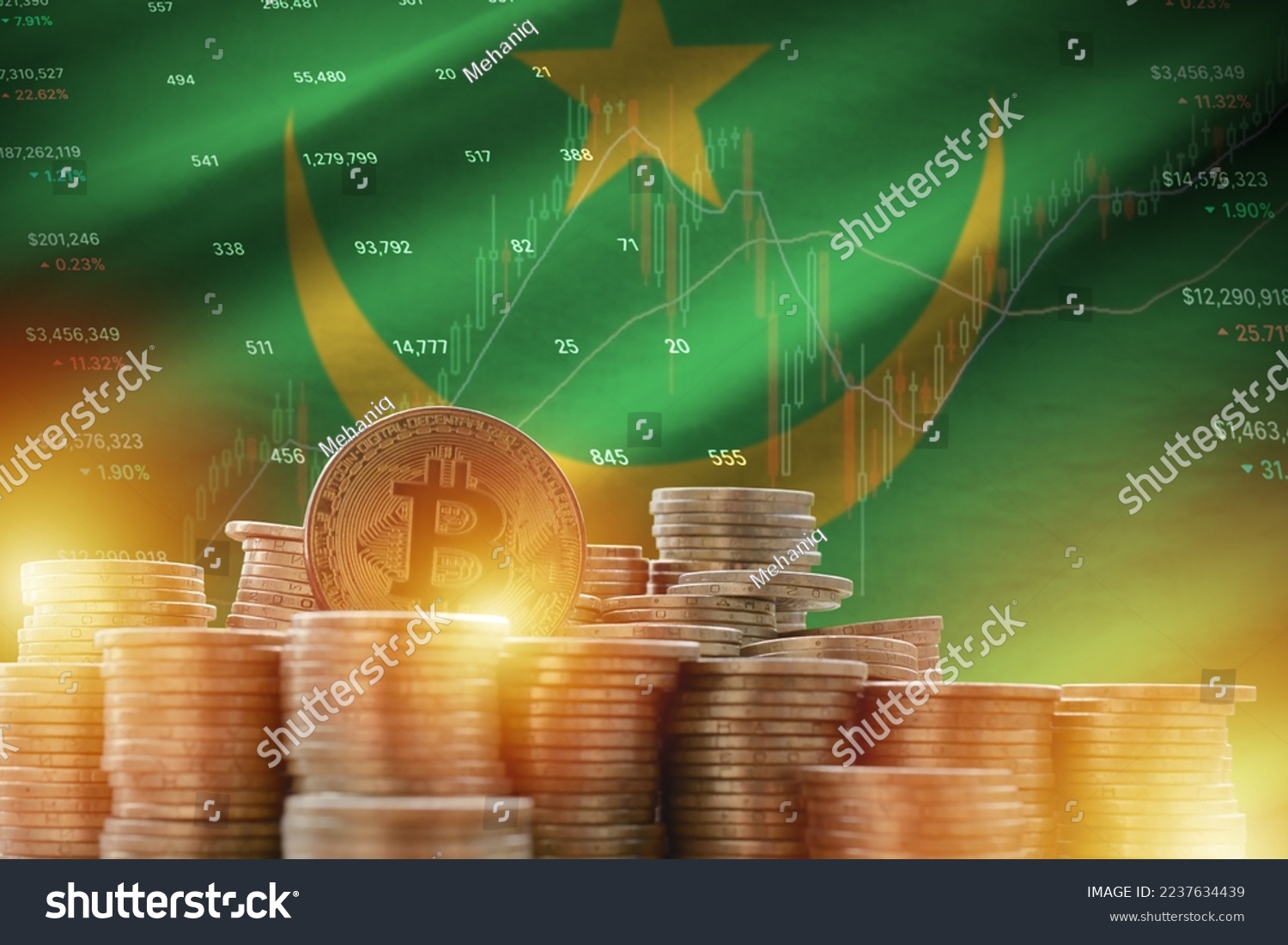 Blockchain Bầu Cua