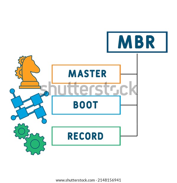 Xem trực tiếp MLB