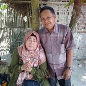 Bộ the thao Nam