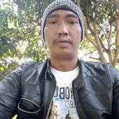Luật chơi bóng đá