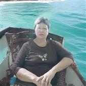 BIẾN DIỆN 2