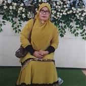 Tỷ lệ vòng loại Wo
