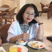 Cú Phát Bóng Uy Lự