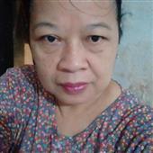 Tỷ số Bóng rổ Mỹ